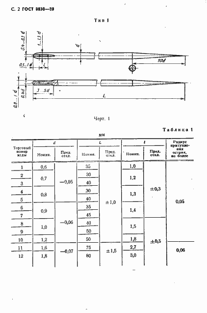  8030-80.  3