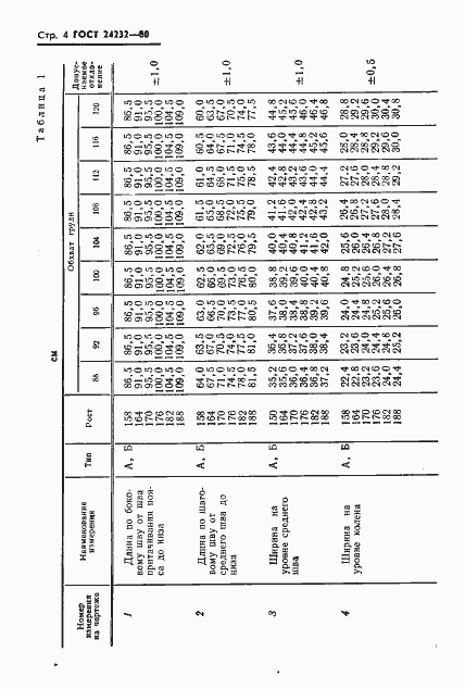  24232-80.  5