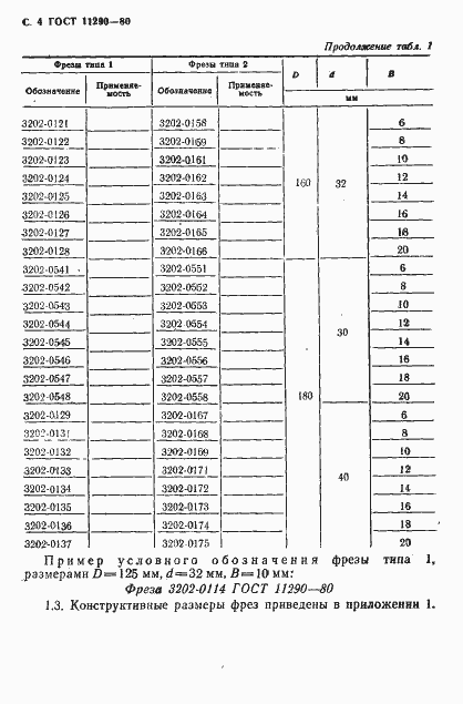 ���� 11290-80. �������� 6