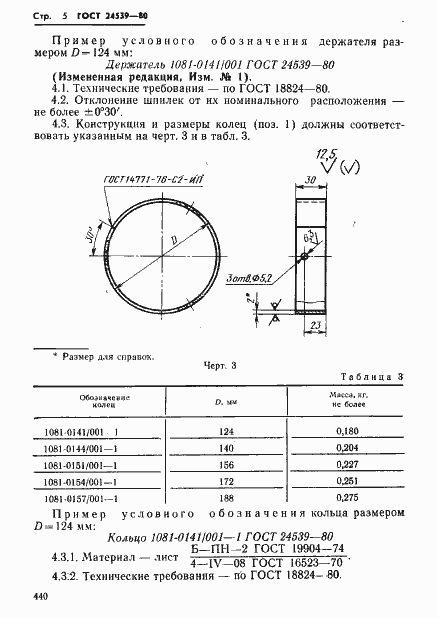  24539-80.  5