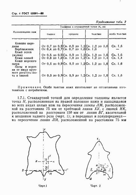 ���� 15091-80. �������� 6