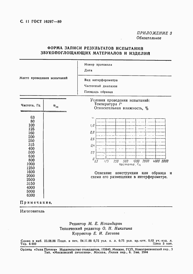 ���� 16297-80. �������� 12