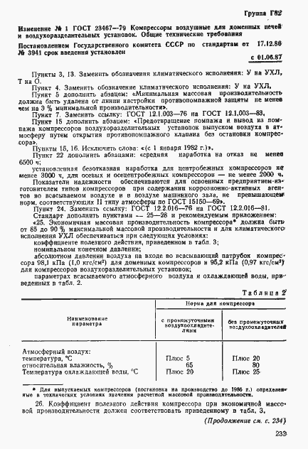 ���� 23467-79. �������� 8