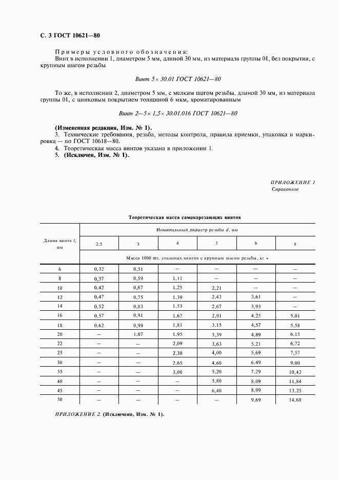  10621-80.  4