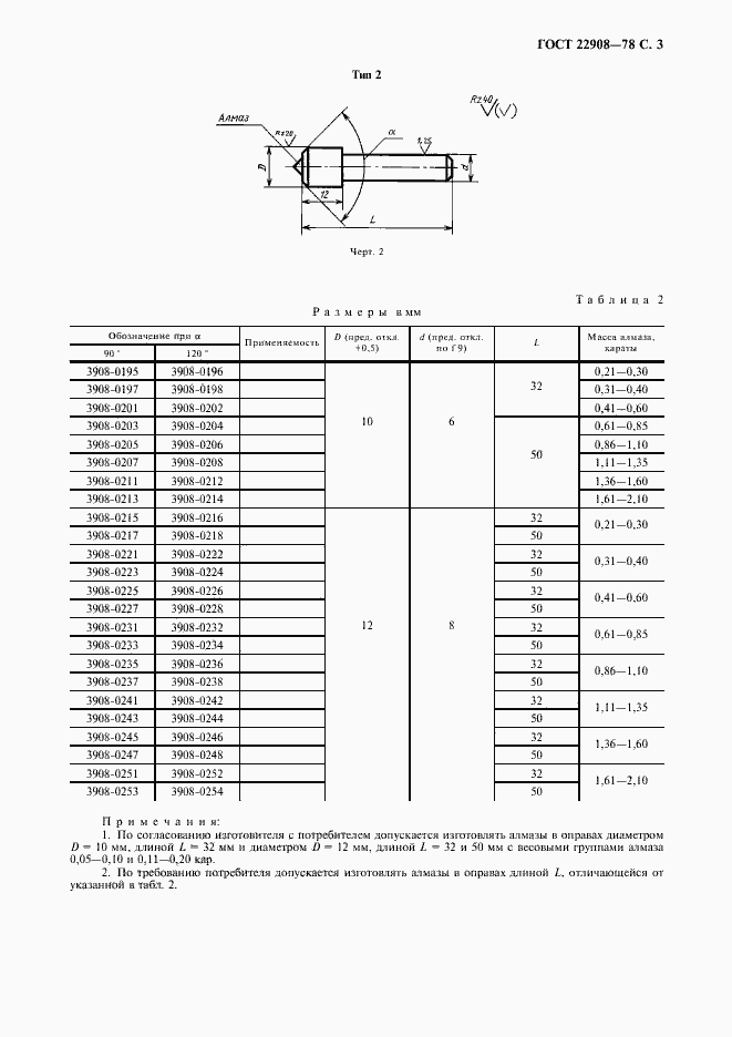  22908-78.  4