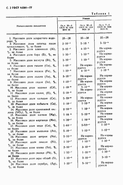  14261-77.  3