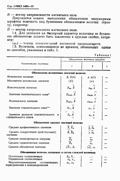  1494-77.  3