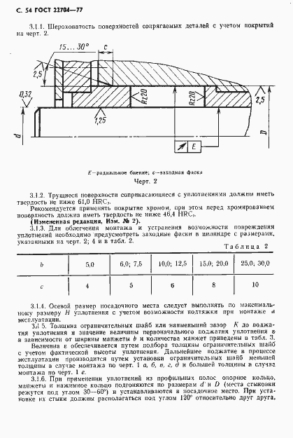  22704-77.  55