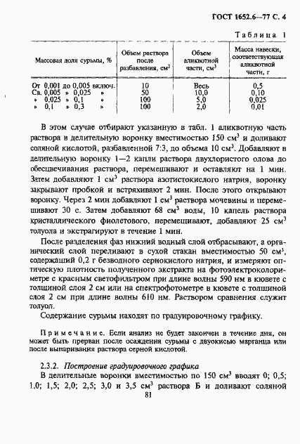 ���� 1652.6-77. �������� 4