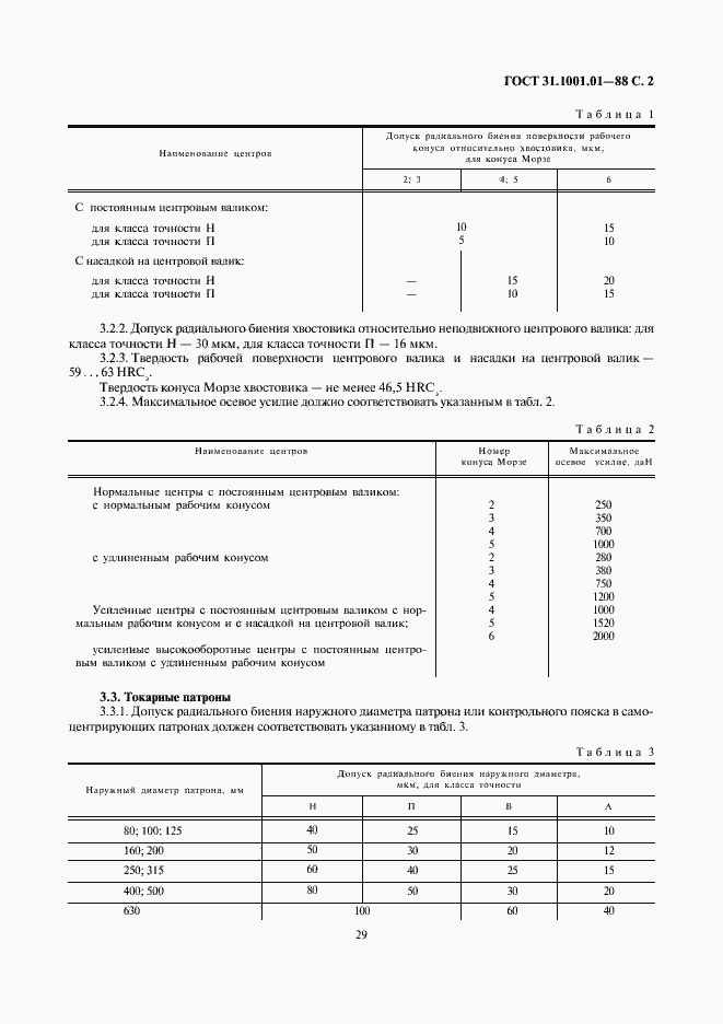  31.1001.01-88.  2