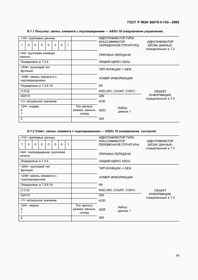    60870-5-103-2005.  82