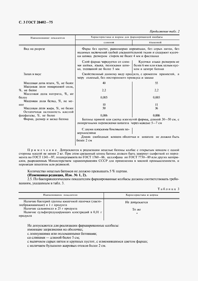 ���� 20402-75. �������� 4