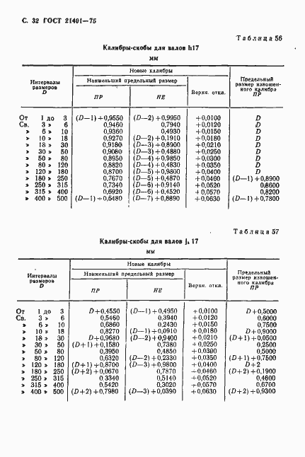 ���� 21401-75. �������� 33