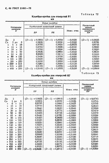 ���� 21401-75. �������� 41