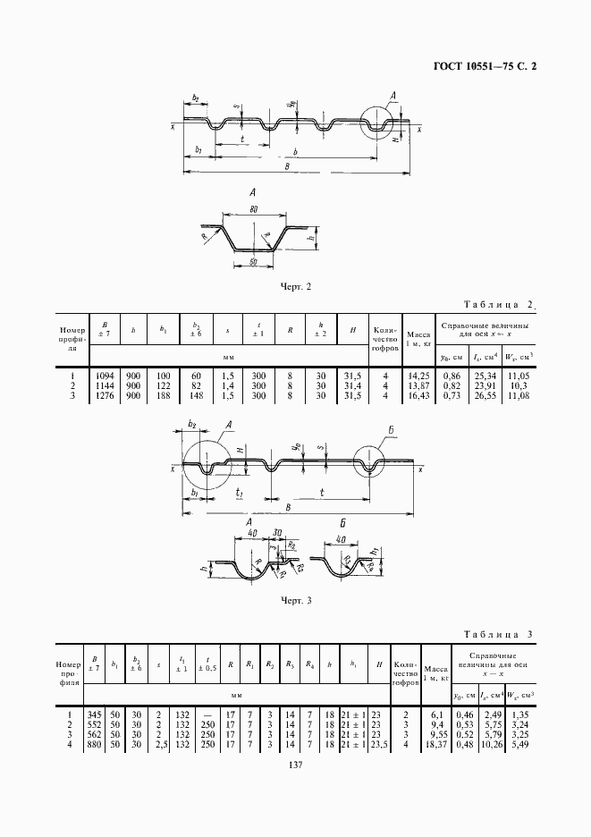  10551-75.  2