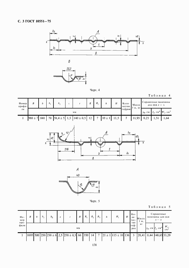  10551-75.  3