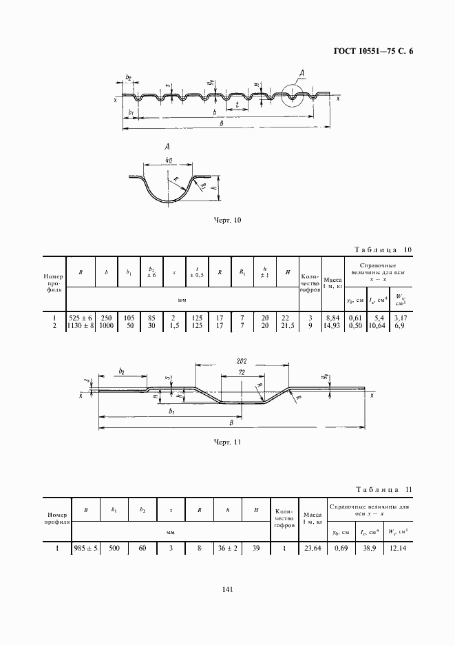  10551-75.  6