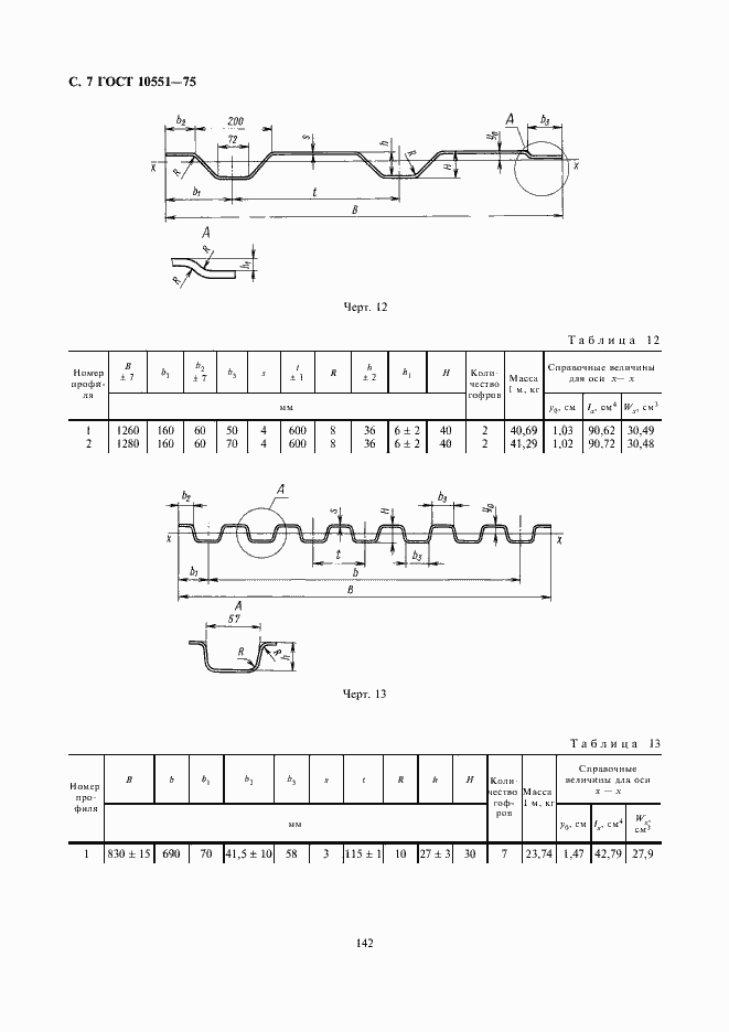  10551-75.  7