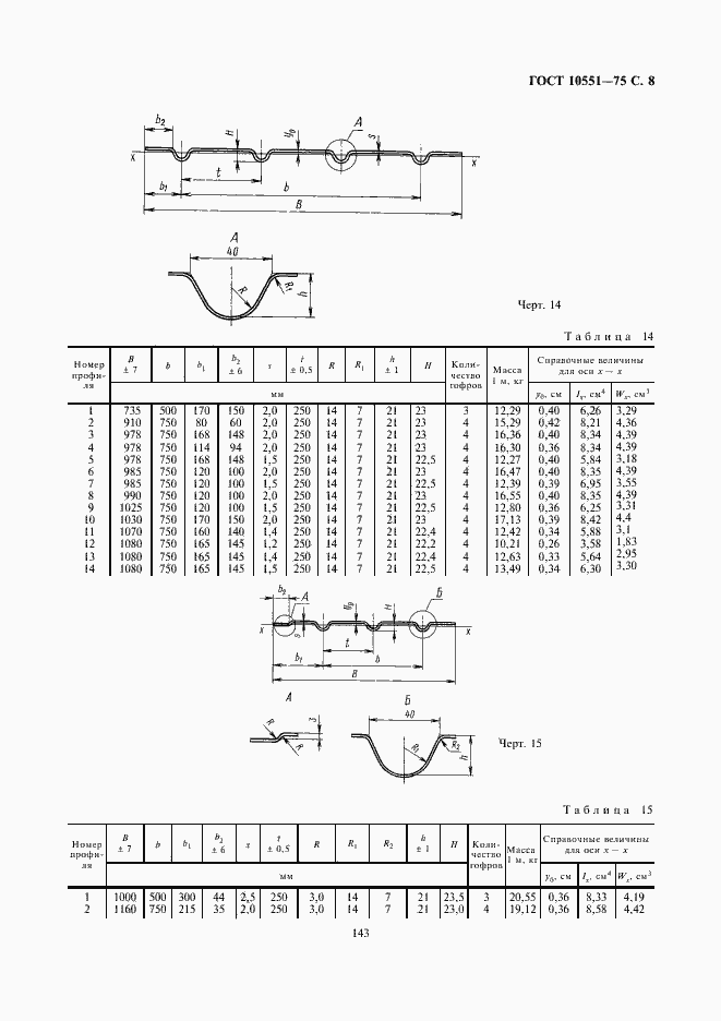  10551-75.  8