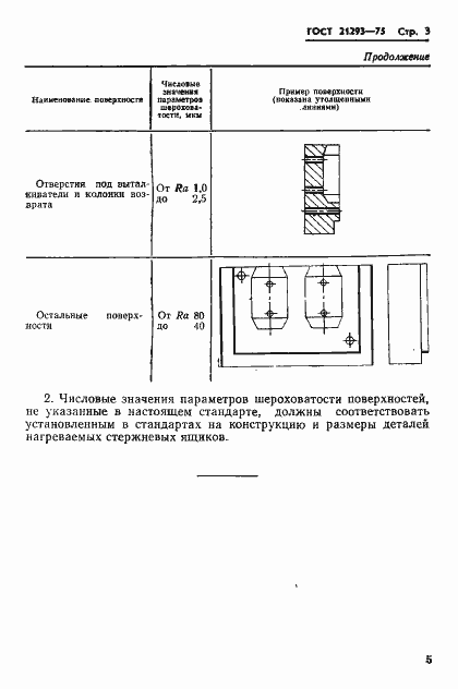 ���� 21293-75. �������� 6