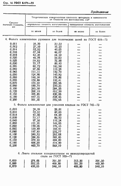 ���� 8.171-75. �������� 19