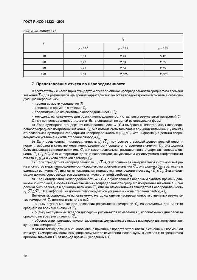 ���� � ��� 11222-2006. �������� 14