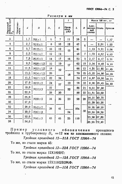  13964-74.  2