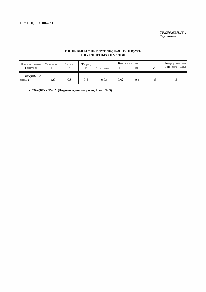 ���� 7180-73. �������� 6
