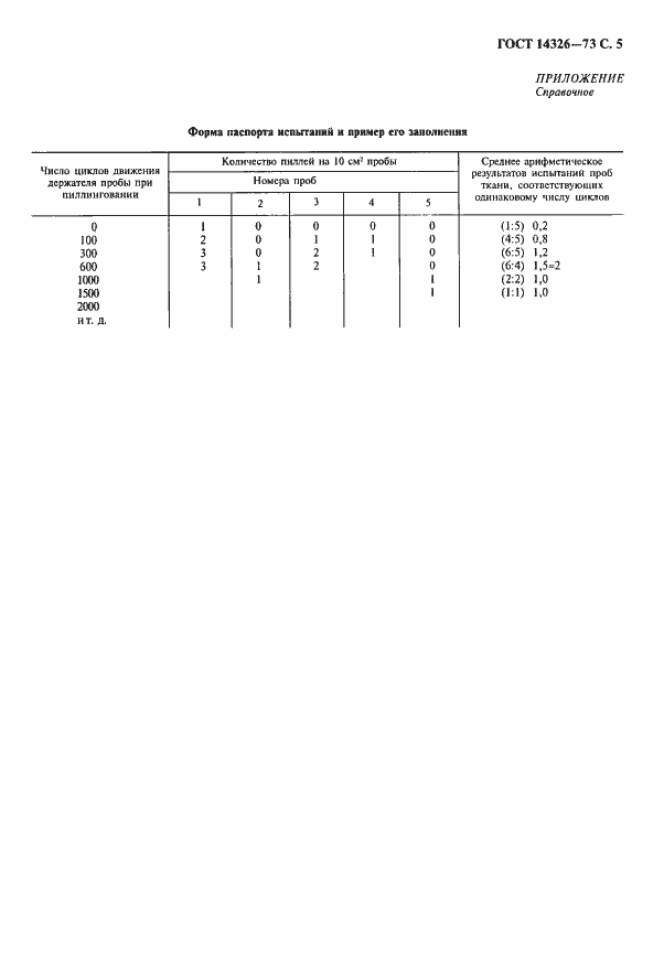 ���� 14326-73. �������� 7