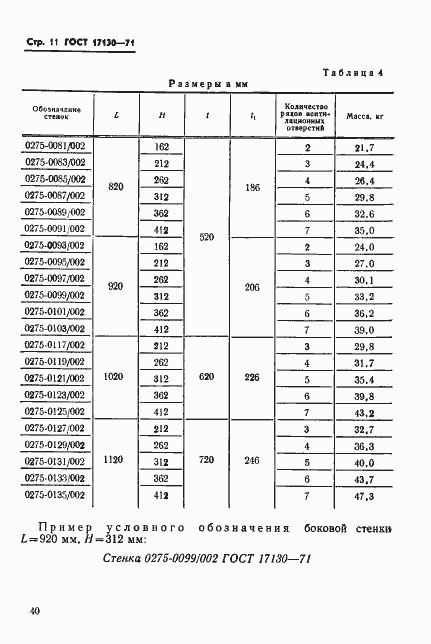  17130-71.  11