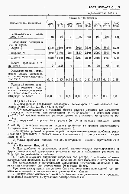 ���� 12375-70. �������� 5