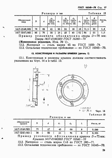 ���� 16340-70. �������� 17