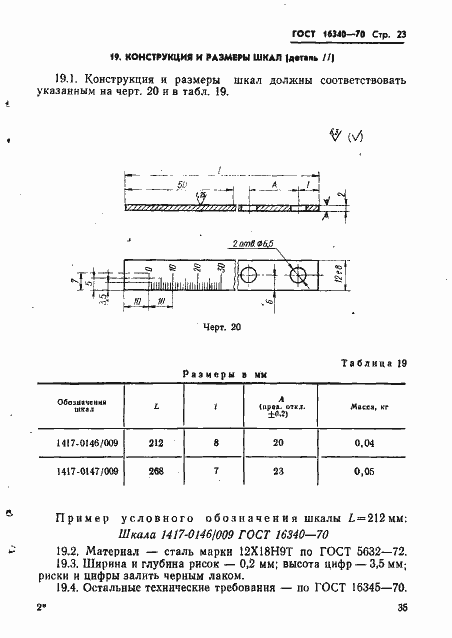 ���� 16340-70. �������� 23