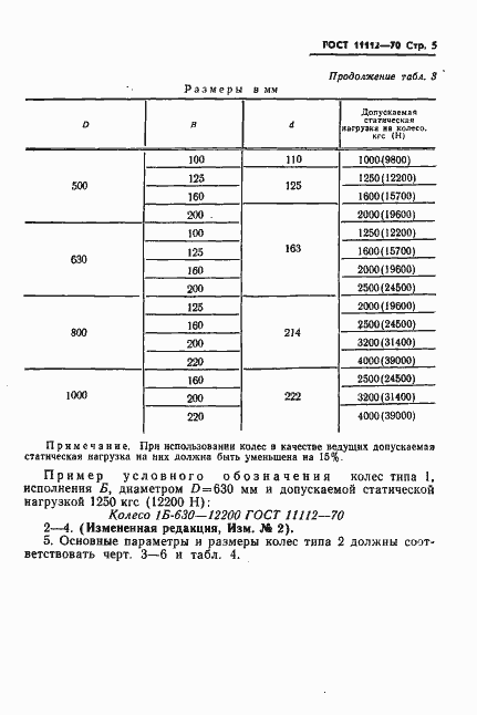 ���� 11112-70. �������� 6