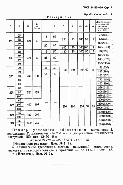 ���� 11112-70. �������� 10