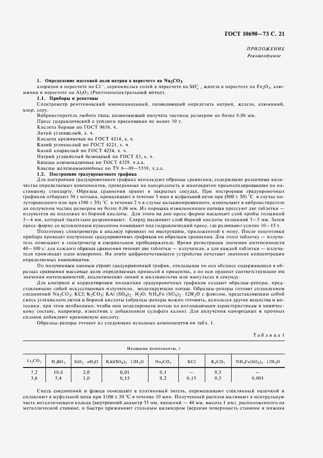 ���� 10690-73. �������� 22