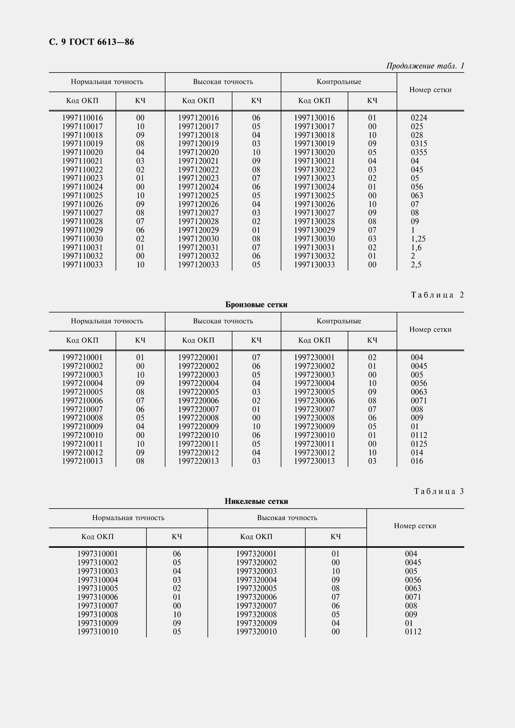 ���� 6613-86. �������� 11