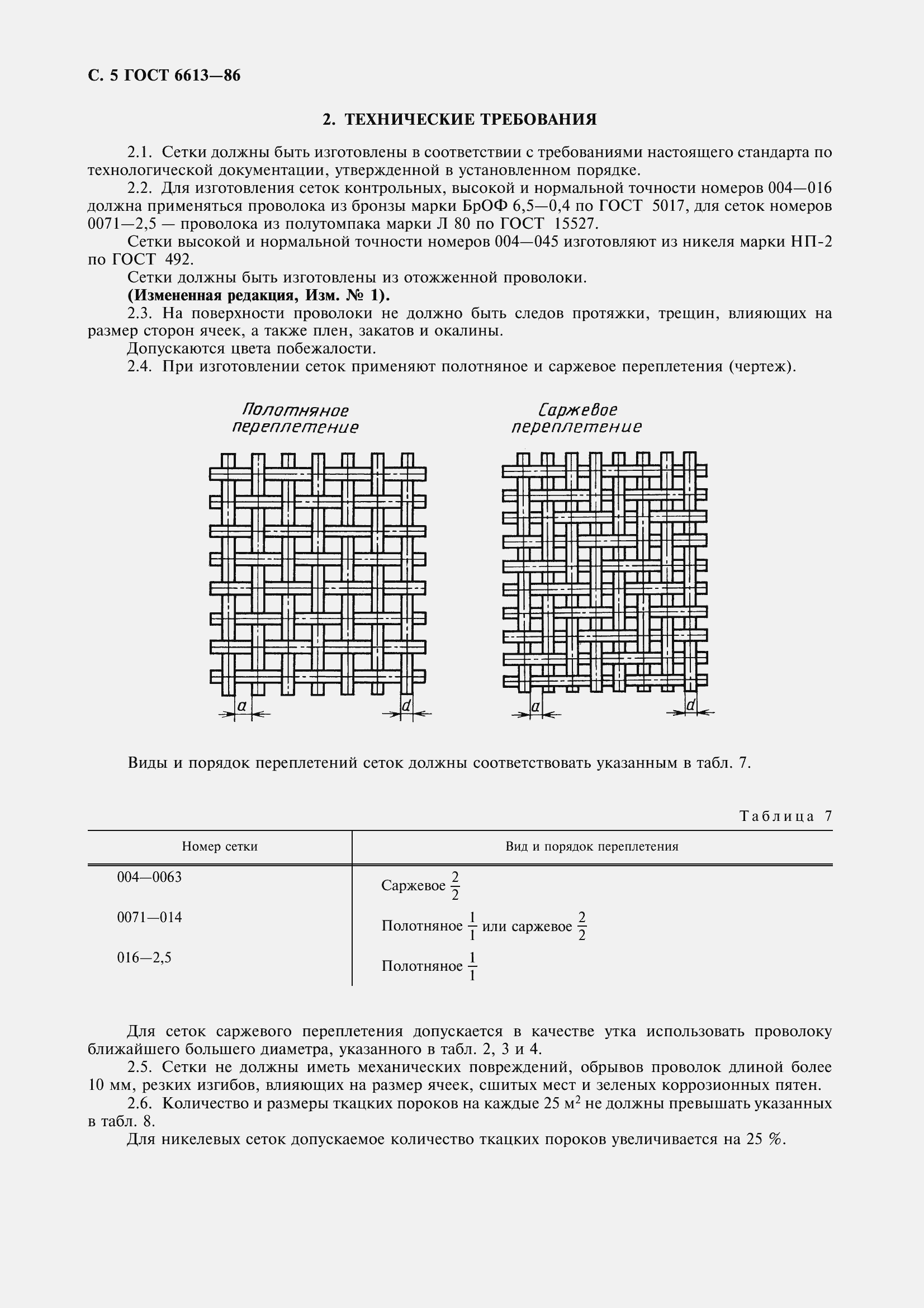 ���� 6613-86. �������� 7