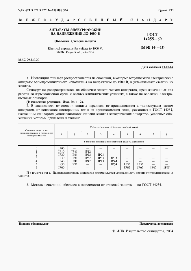 ���� 14255-69. �������� 2