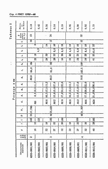 ���� 13787-68. �������� 5