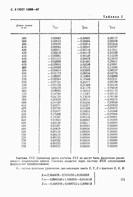 ���� 13088-67. �������� 9