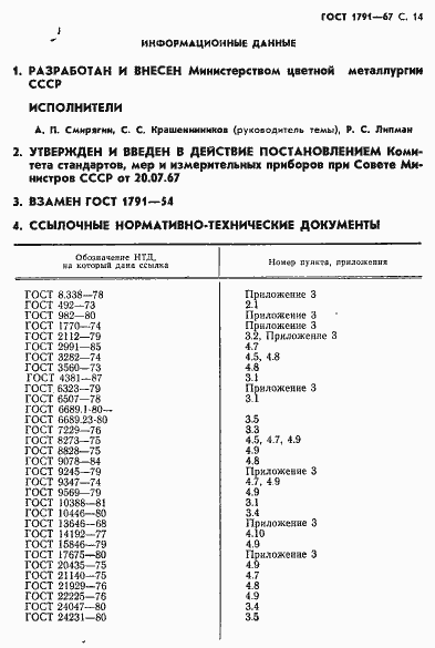 ���� 1791-67. �������� 15
