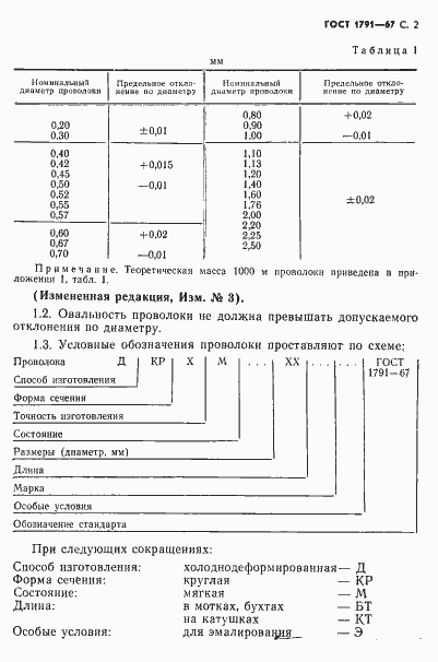 ���� 1791-67. �������� 3