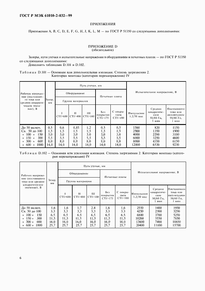 ���� � ��� 61010-2-032-99. �������� 11