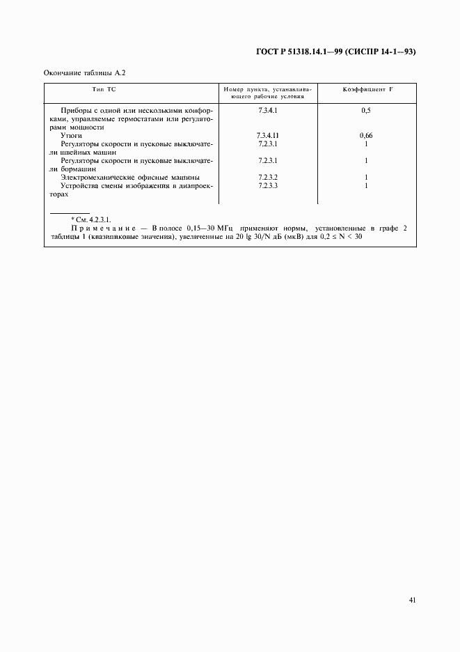 ���� � 51318.14.1-99. �������� 45