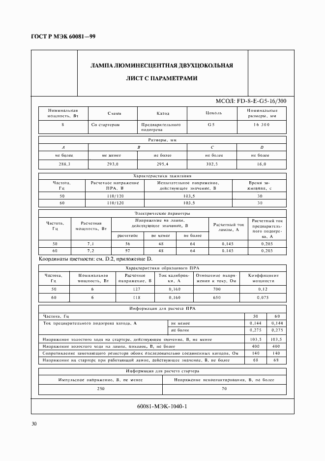 ���� � ��� 60081-99. �������� 33