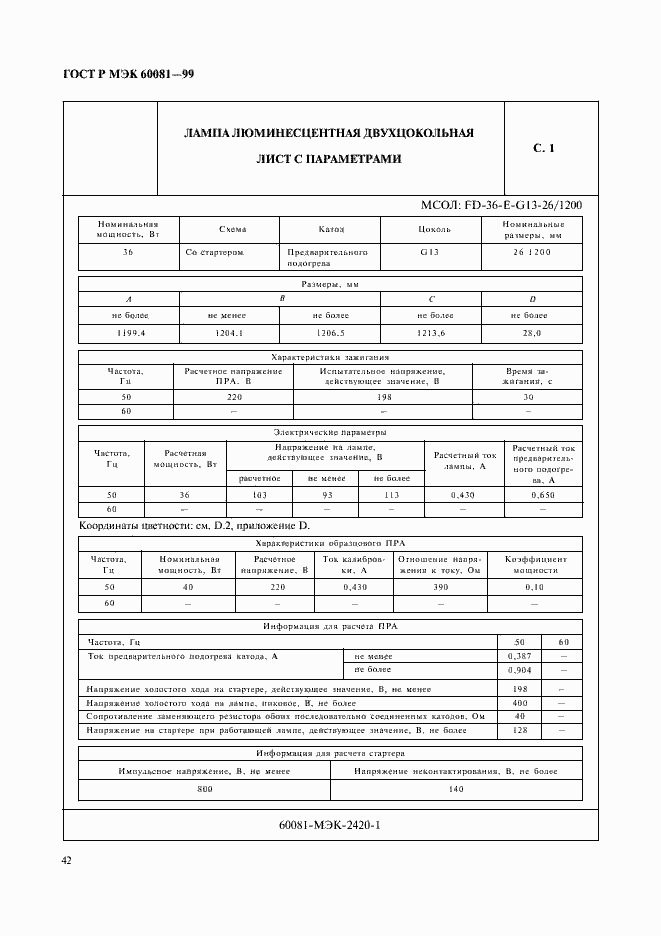 ���� � ��� 60081-99. �������� 45
