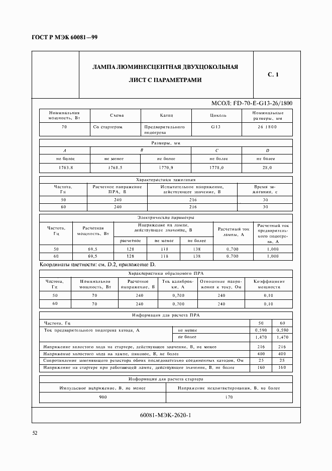 ���� � ��� 60081-99. �������� 55