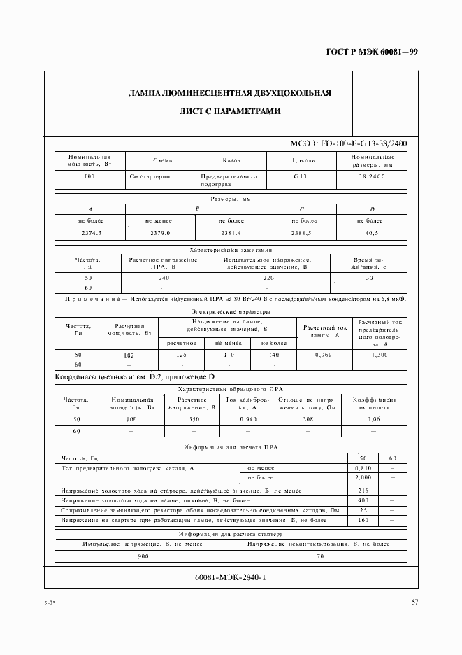 ���� � ��� 60081-99. �������� 60