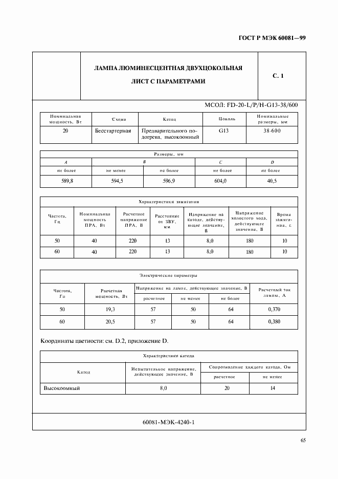 ���� � ��� 60081-99. �������� 68